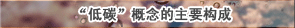 低碳經濟概念的主要構成